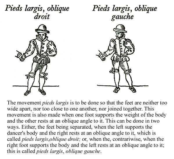 Pieds largis obliques droit gauche 71